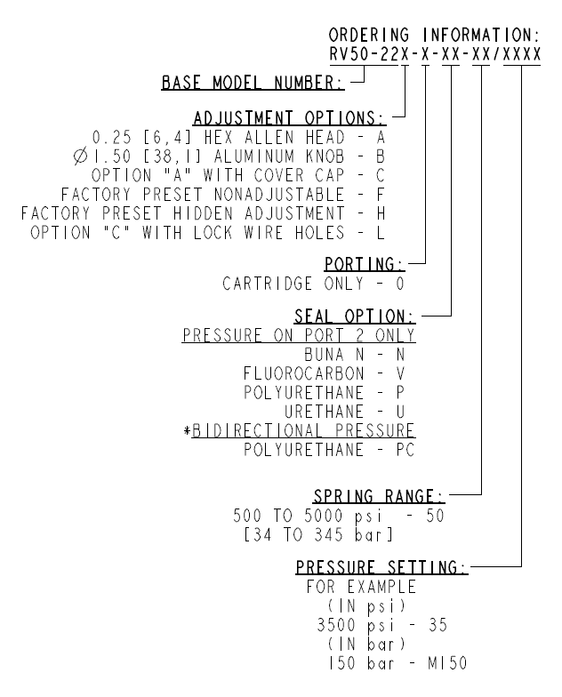 RV50-22_Order(2022-08-12)