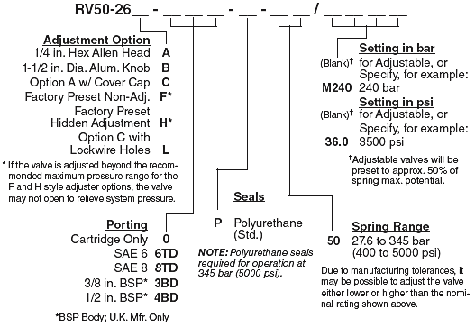 RV50-26_Order(2022-02-24)