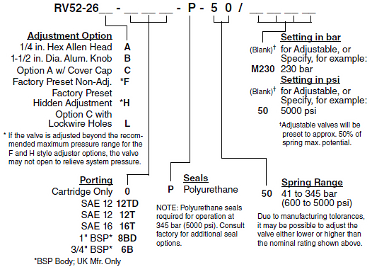 RV52-26_Order(2022-02-24)