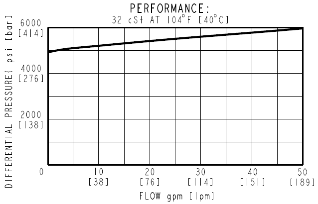 RV52-26_perf(2025-04-04)