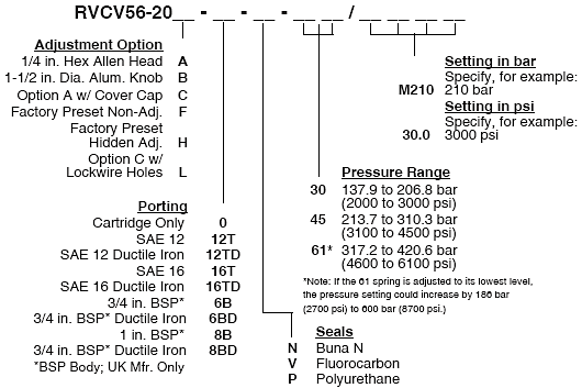 RVCV56-20_Order(2022-02-24)
