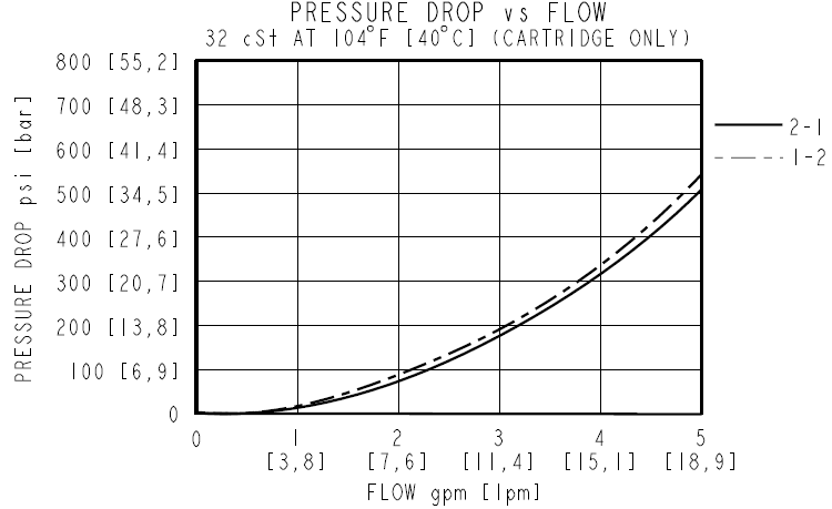 SF08-28_PERF1(2022-02-24)