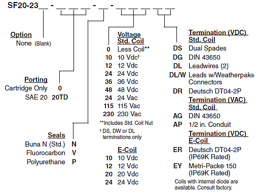 SF20-23_Order(2022-02-24)