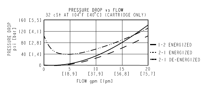 SF80-22R_Perf1(2022-09-22)