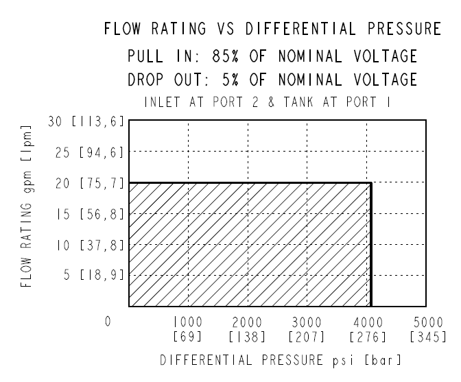 SF80-22R_Perf2(2022-09-22)