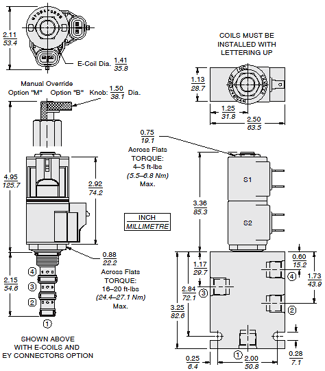 SP08-47C_Dim_Dwg(2022-02-24)