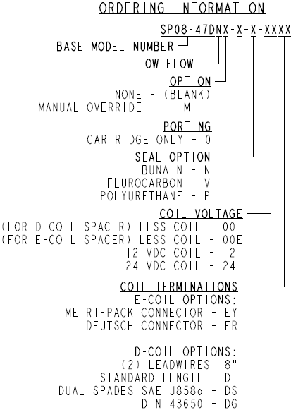 SP08-47DN_Order(2022-02-24)