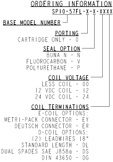 SP10-57FL_Order(2022-02-24)