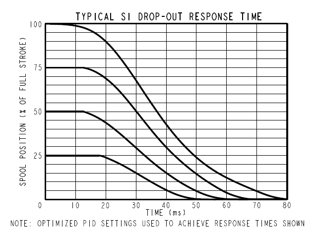 SP10-P57FL_Perf4(2023-03-08)