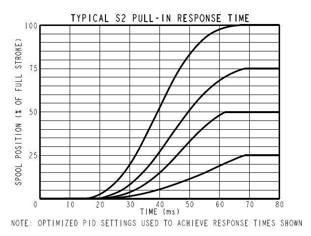 SP10-P57FL_Perf5(2023-03-08)