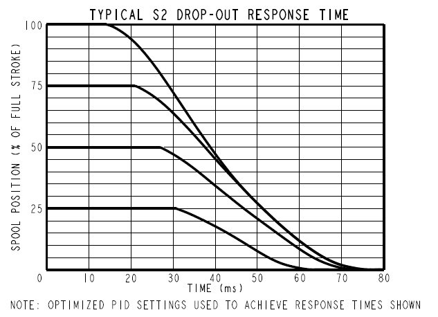 SP10-P57FL_Perf6(2023-03-08)