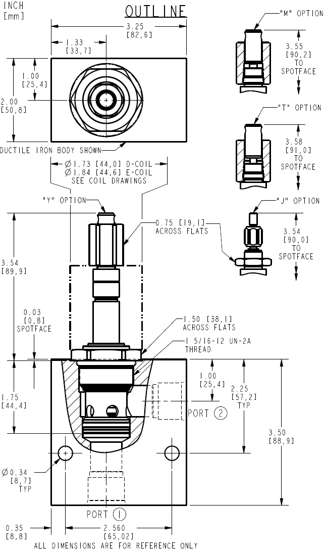 SP16-20X_Dim(2022-02-24)