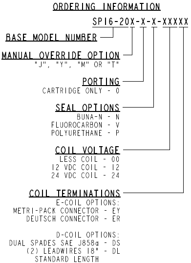 SP16-20X_Order(2022-02-24)