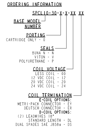 SPCL10-30_Order(2022-02-24)