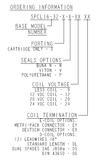 SPCL16-32_Order(2022-02-24)