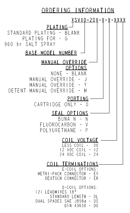 SV10-20_Order(2022-02-24)