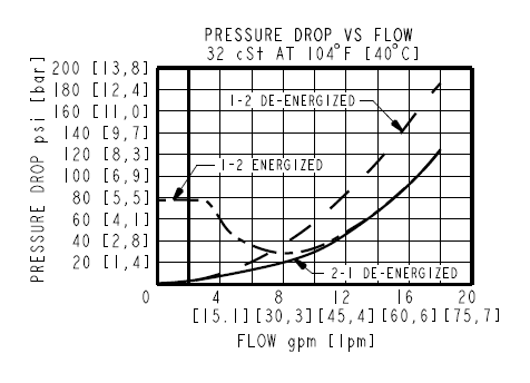 SV10-23_Perf(2023-03-28)