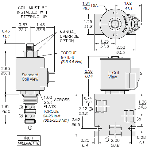 SV10-31_Dim_Dwg(2022-02-24)