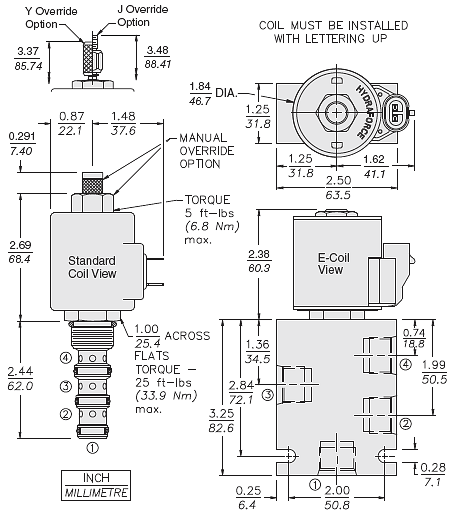 SV10-40_Dim_Dwg(2022-02-24)