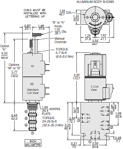 SV10-47A_Dim_Dwg(2022-02-24)