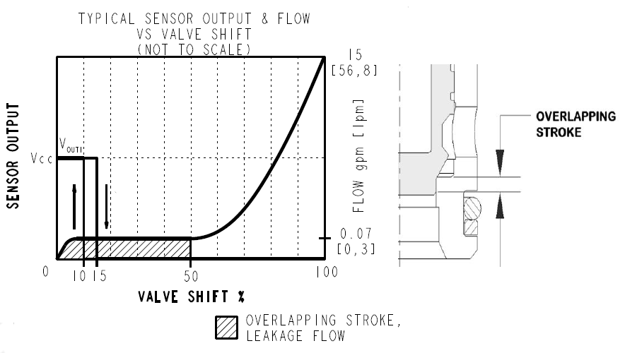 SV10-P20A_Perf1(2022-02-24)