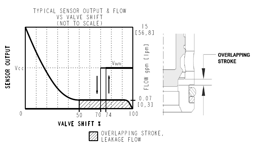 SV10-P21A_Perf1(2022-02-24)