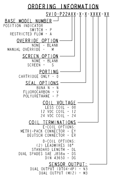 SV10-P22A_Order(2023-03-28)