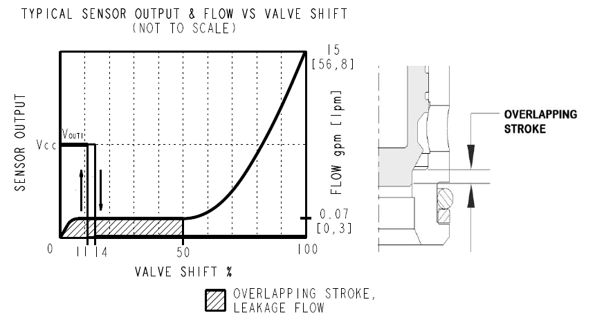 SV10-P22A_Perf1(2022-02-24)