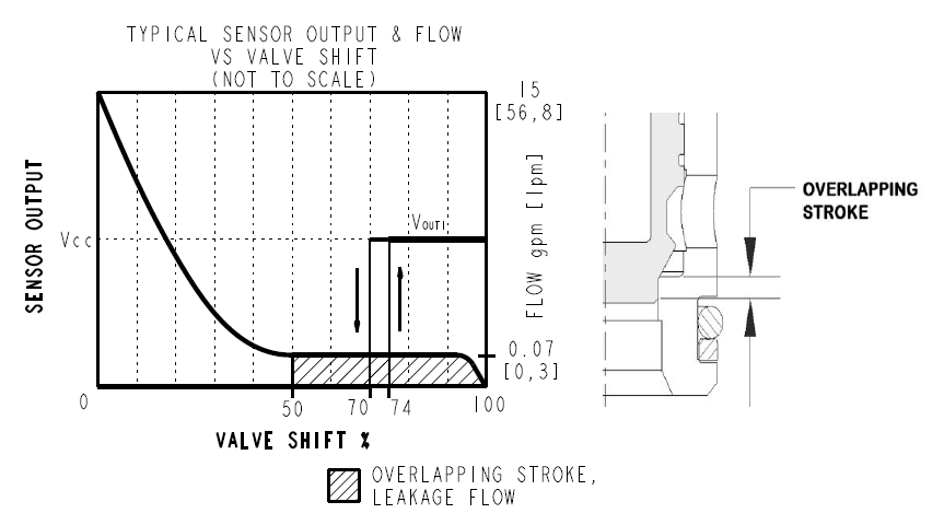 SV10-P23A_Perf1(2022-02-24)