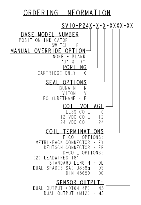 SV10-P24_Order(2022-02-24)