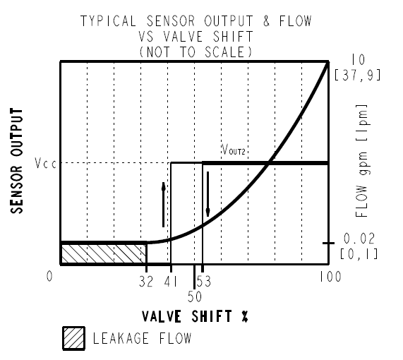 SV10-P24_Perf1(2022-02-24)