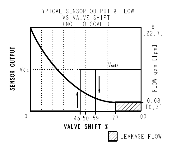 SV10-P25_Perf1(2022-02-24)