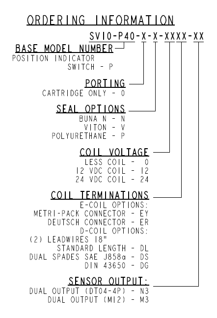 SV10-P40_Order(2022-02-24)