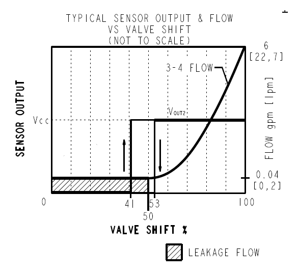 SV10-P40_Perf1(2022-02-24)