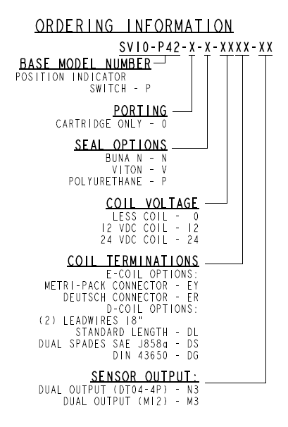 SV10-P42_Order(2022-02-24)