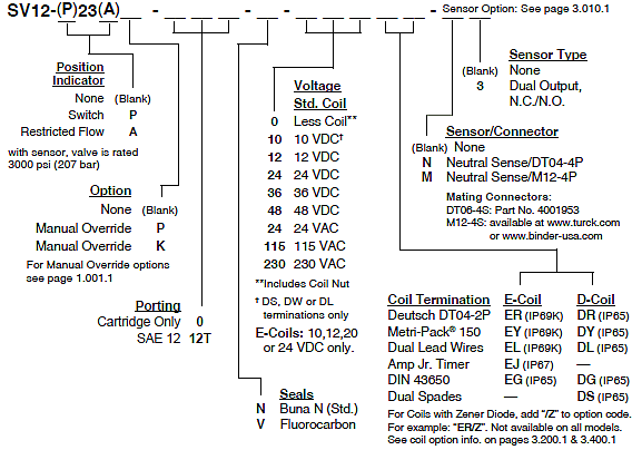 SV12-23_Order_wSensor(2022-02-24)