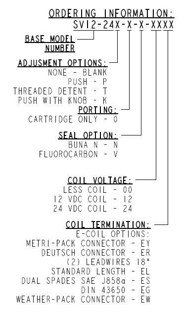SV12-24_Order(2022-02-24)