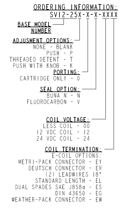 SV12-25_Order(2022-02-24)