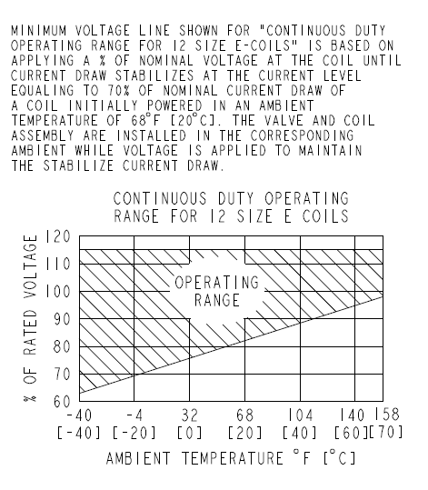 SV12-25_Perf2(2022-02-24)