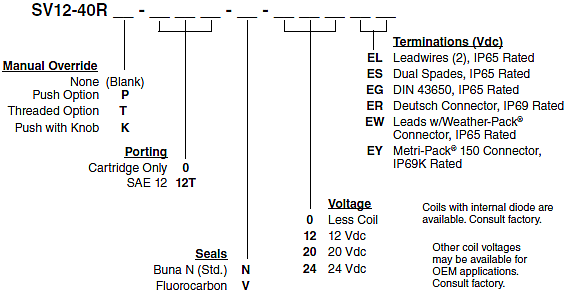 SV12-40R_Order(2022-02-24)