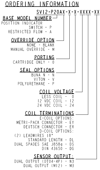 SV12-P20A_Order(2022-02-24)