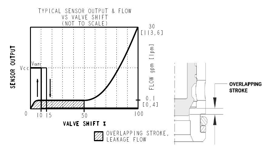 SV12-P20A_Perf1(2022-02-24)