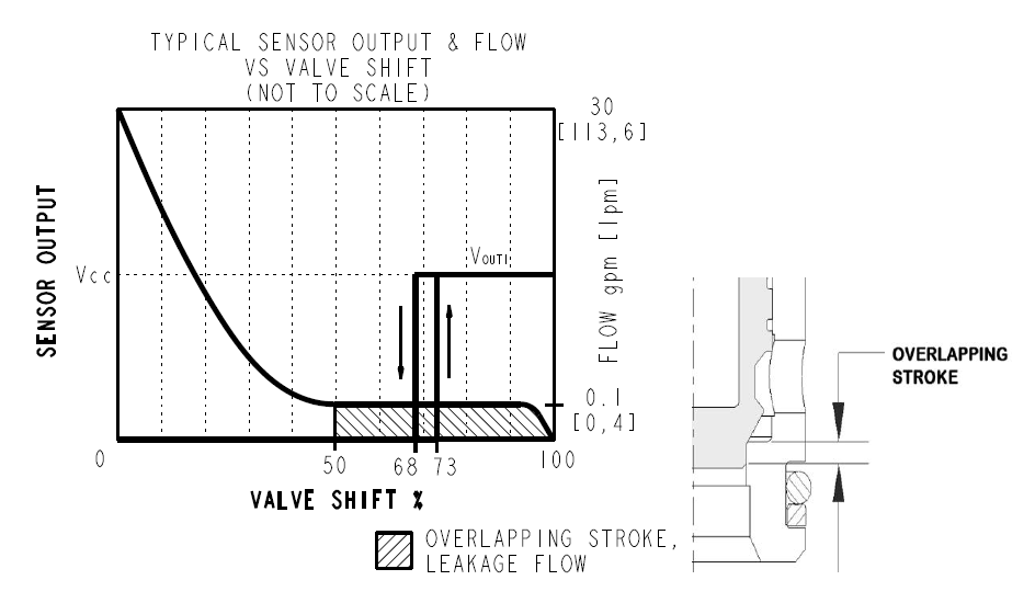 SV12-P21A_Perf1(2022-02-24)