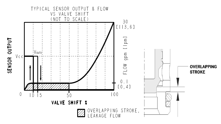 SV12-P22A_Perf1(2022-02-24)