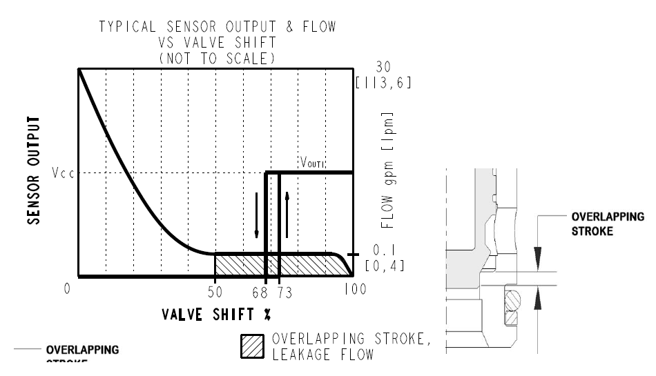 SV12-P23A_Perf1(2022-02-24)