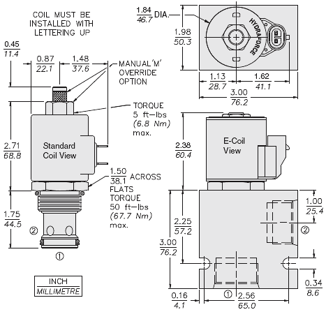 SV16-22_Dim_Dwg(2022-02-24)