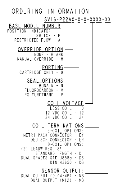 SV16-P22A_Order(2022-02-24)