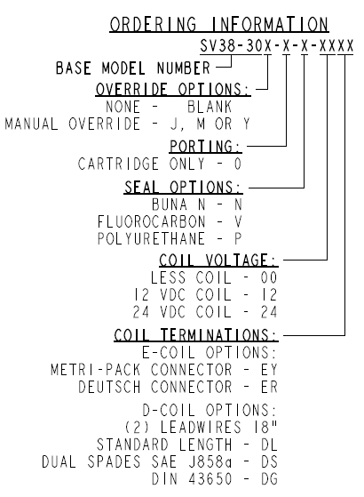 SV38-30_Order(2022-02-24)