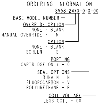 SV58-24_Order(2022-02-24)