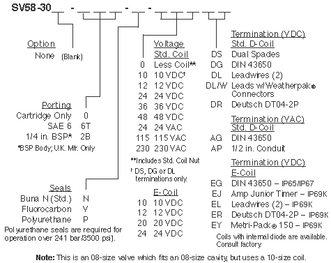 SV58-30_Order(2022-02-24)